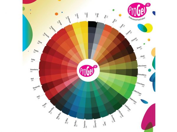 Rainbow Dust Lebensmittelfarbe ProGel Baby Pink 25g